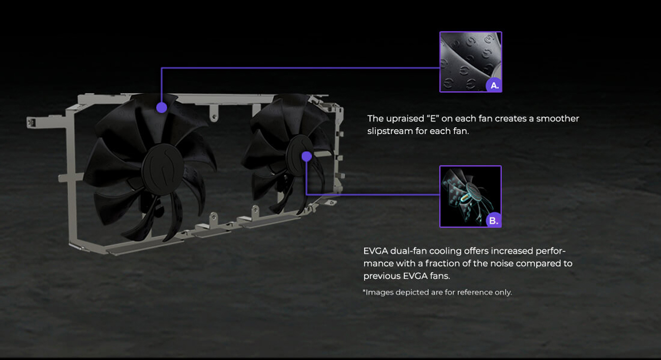 EVGA Video Card